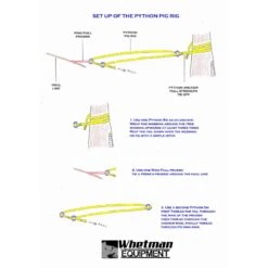 Whetman Equipment Pig Rig -Alpin Action whetman equipment pig rig 8
